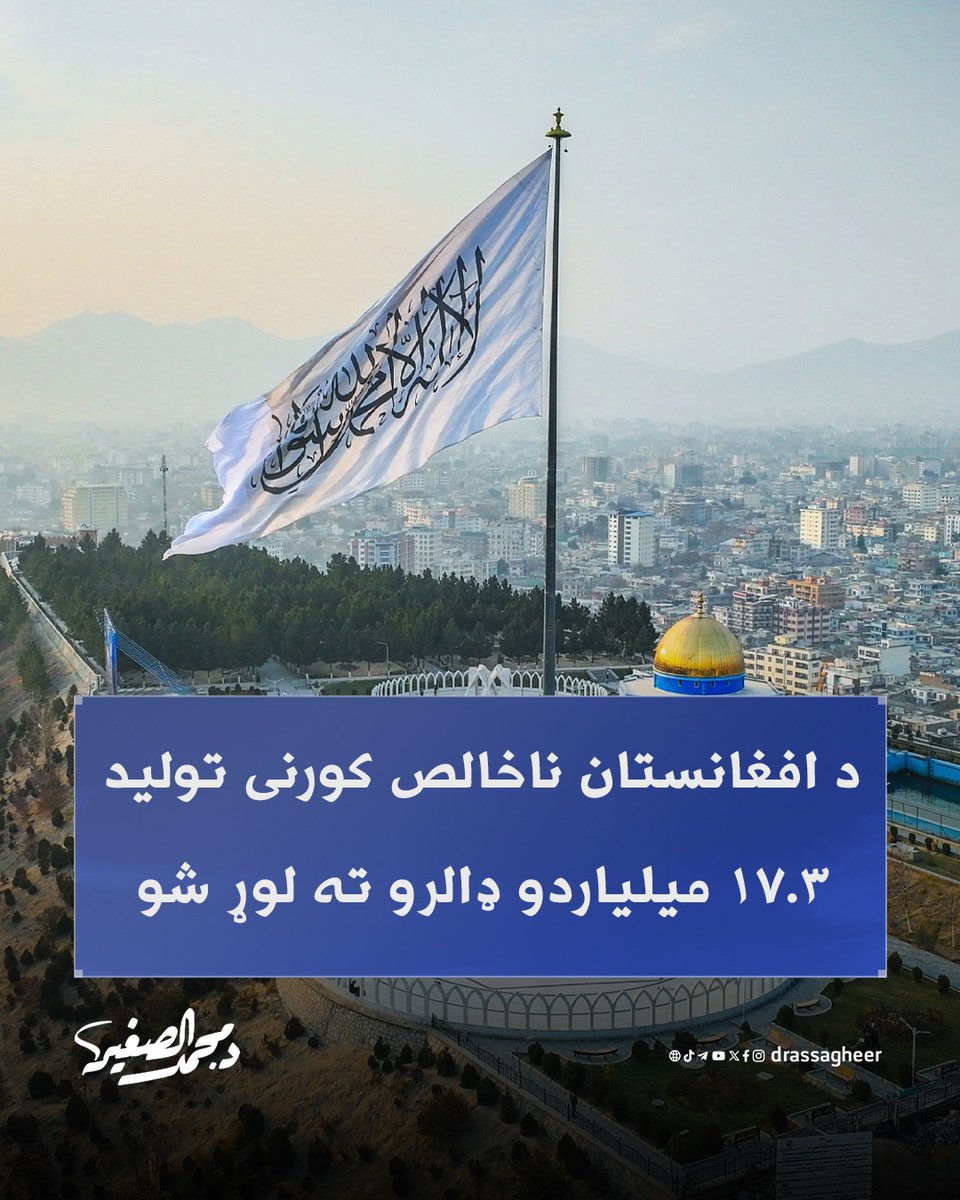 mohamedafghans's tweet image. د #افغانستان د پرمختیايي ټوپ په رڼا کې، د صنعت او سوداګرۍ وزیر حاجي نورالدین عزېزي اعلان وکړ چې د افغانستان د ناخالص کورني تولید ارزښت ۱۷.۳ میلیاردو ډالرو ته رسېدلی، په داسې حال کې چې تېر کال دا شمېر ۱۴.۵۸ میلیارده ډالر و.
@drassagheer