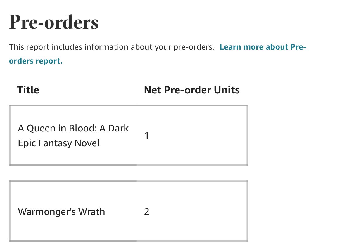 And the excitement builds! I have a preorder. Whoop!