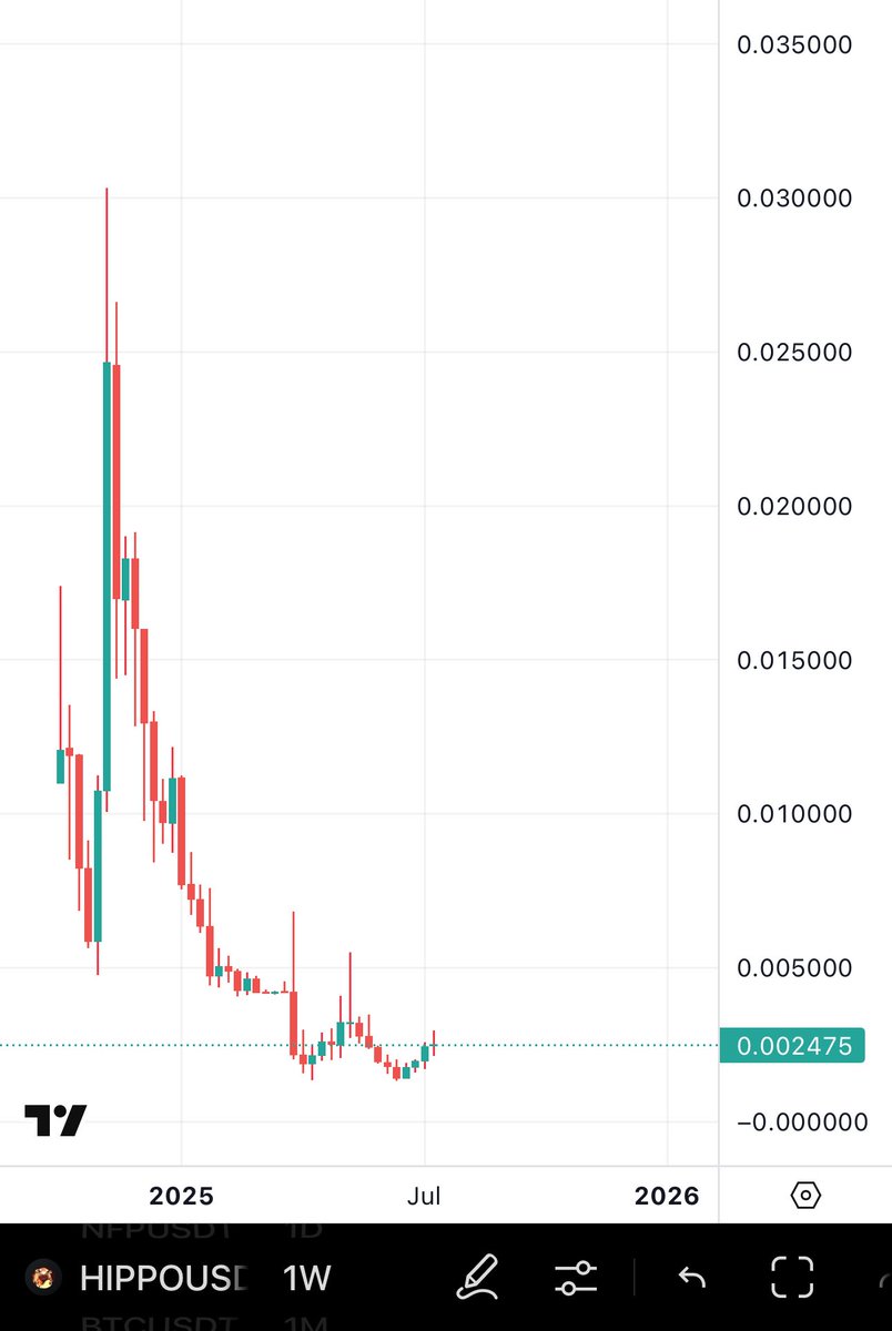 BitcoinHabebe tweet media