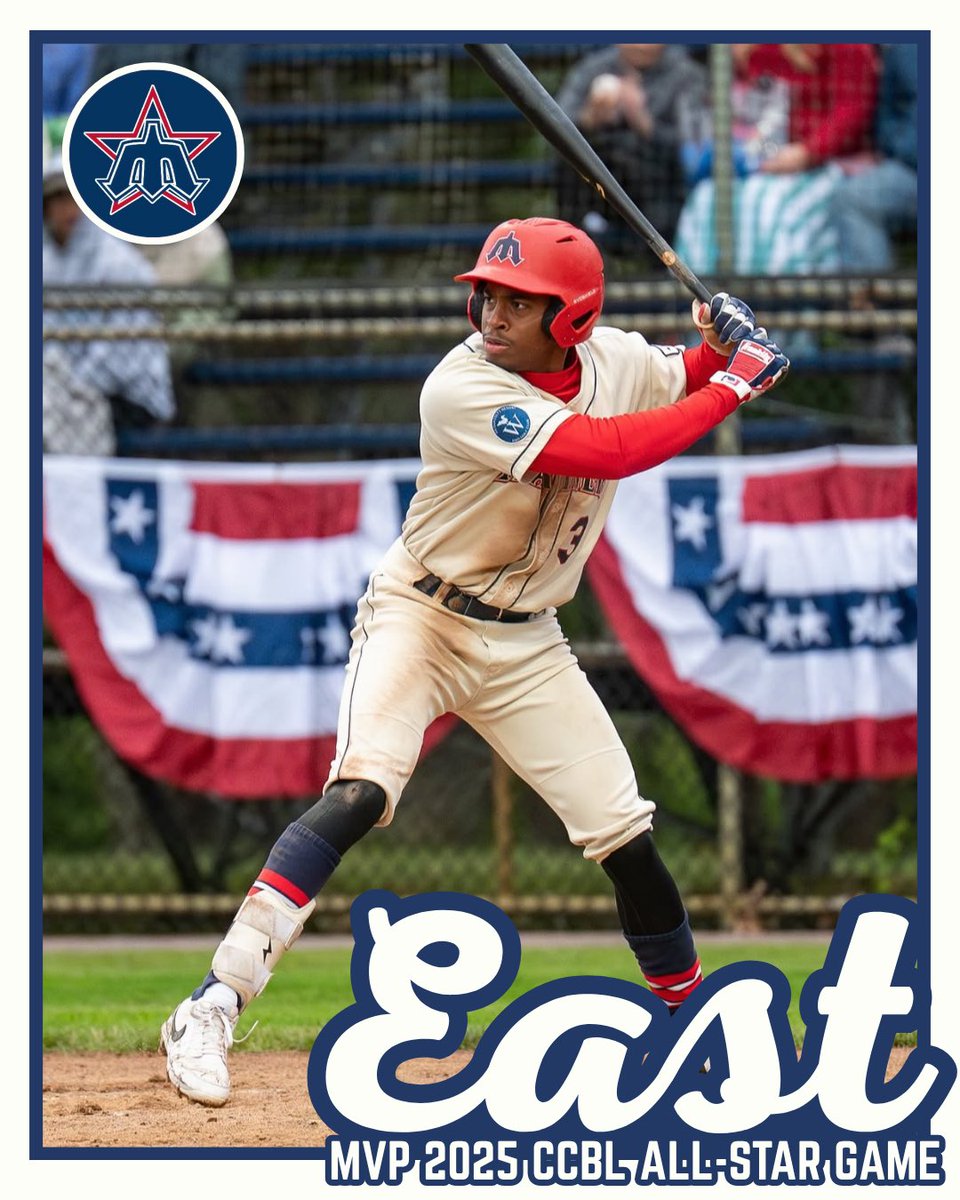 codball's tweet image. Tre Broussard (@UHCougarBB) wins MVP of the East for the 2025 All-Star Game!
Tre went 3-3 with two doubles while driving in two RBI and collecting two runs scored @HarwichMariners