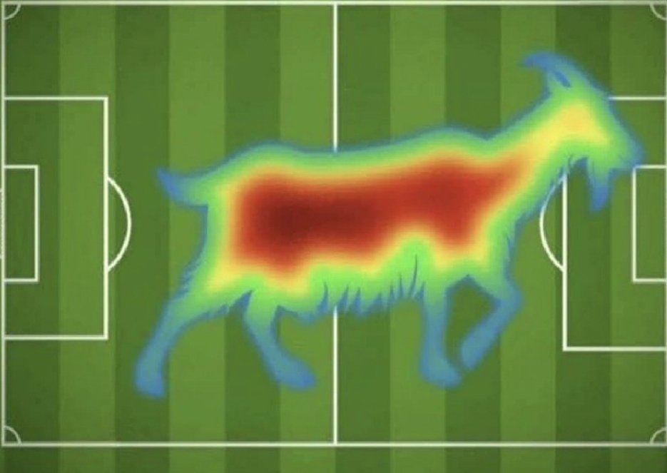 Here is his heatmap from the game...