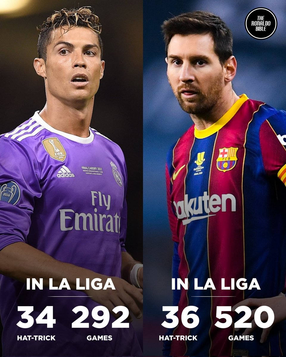Cristiano really scored 2 less hattricks than Messi in La Liga despite playing 228 games less 🤯

𝙅𝙪𝙨𝙩 𝘾𝙧𝙞𝙨𝙩𝙞𝙖𝙣𝙤 𝙩𝙝𝙞𝙣𝙜𝙨 😮‍💨