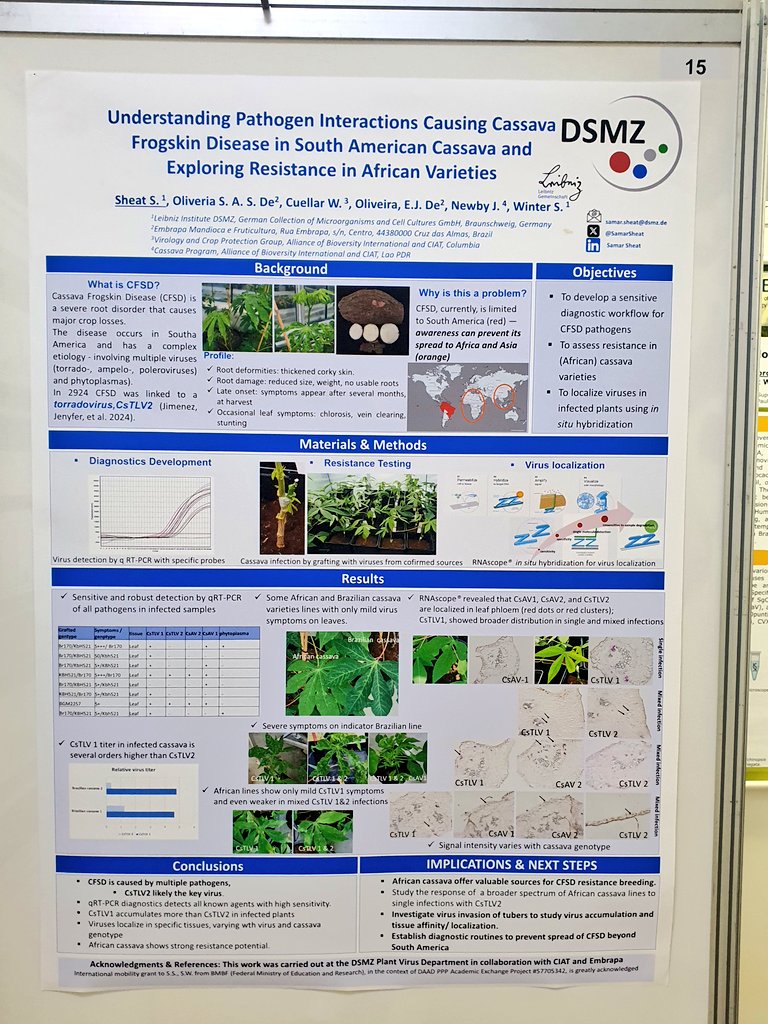 Samar Sheat, Ph.D.🌿 tweet media