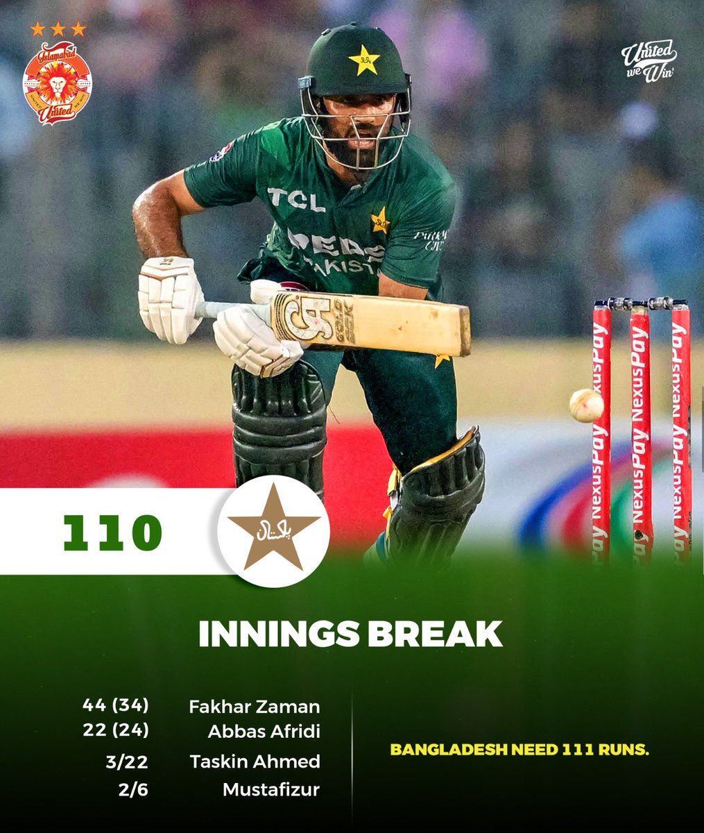 IsbUnited's tweet image. Bangladesh need 111 and Pakistan’s defence is underway!
Wishing the boys all the best for the second half.
Can we pull this off? 🤔
#BANvPAK #UnitedForPakistan