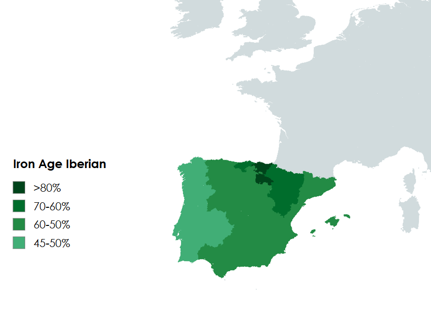 CisalpinePride's tweet image. G25 Iron Age admixture map of modern Iberians.