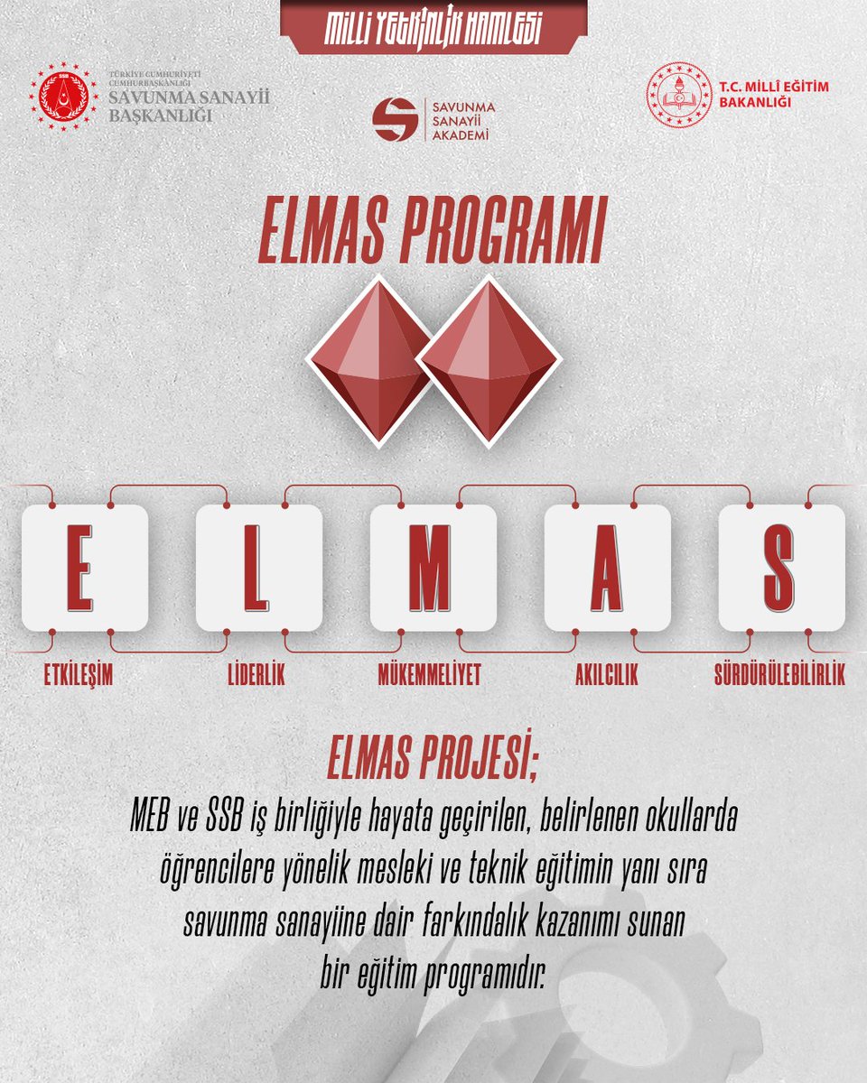 MeslekiEgitim45's tweet photo. Gençliğimiz ile yarınlara yürüyor, 🚶🏻‍♀️🚶🏻
Gençlerimiz ile yeni başarılar örüyoruz. 💪🏻
Elmas Programı Kapsamında Okullarımız arasında👇🏻
📌Manisa Mesleki ve Teknik Anadolu Lisesi'de yer alıyor.
@tcmeb @m_ugurelli @il_mem_45 @tcmeb_mtegm @Mustafa78nevin https://t.co/lqyXWorMj1
