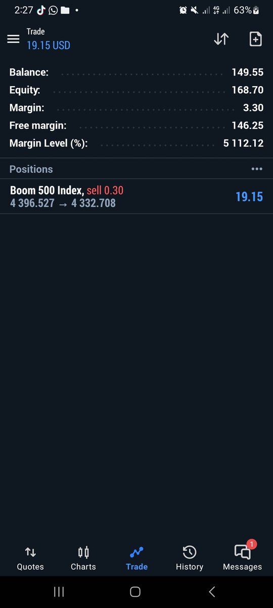 clinwright's tweet photo. Another day trading Boom and crash Deriv 
profit,  Thank God for a successful trade on going https://t.co/A4od0LbmFn