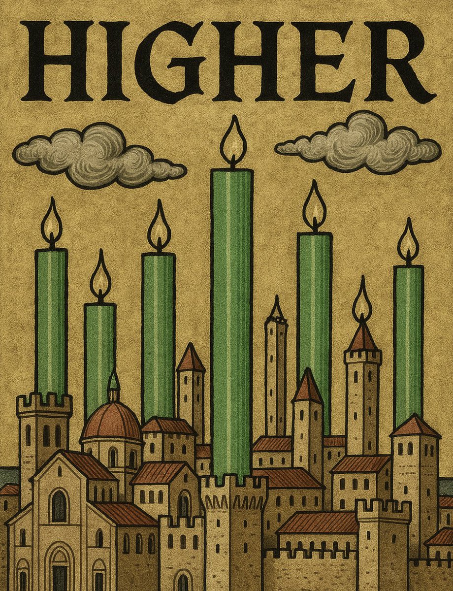 Weird Medieval Memes tweet media