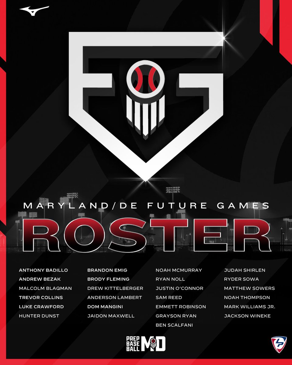 Prep Baseball Maryland (@prepbaseballmd) on Twitter photo ๐จ Maryland Future Games Roster ๐จ
The 2025 Team Maryland Future Games roster is ๐ in and ready to show out at LakePoint next week.
#PBFG25 <a href="/JNaill8/">Jamie Naill Jr</a> <a href="/LedgerPBR/">Cole Ledger</a> ๐จ Maryland Future Games Roster ๐จ
The 2025 Team Maryland Future Games roster is ๐ in and ready to show out at LakePoint next week.
#PBFG25 <a href="/JNaill8/">Jamie Naill Jr</a> <a href="/LedgerPBR/">Cole Ledger</a>