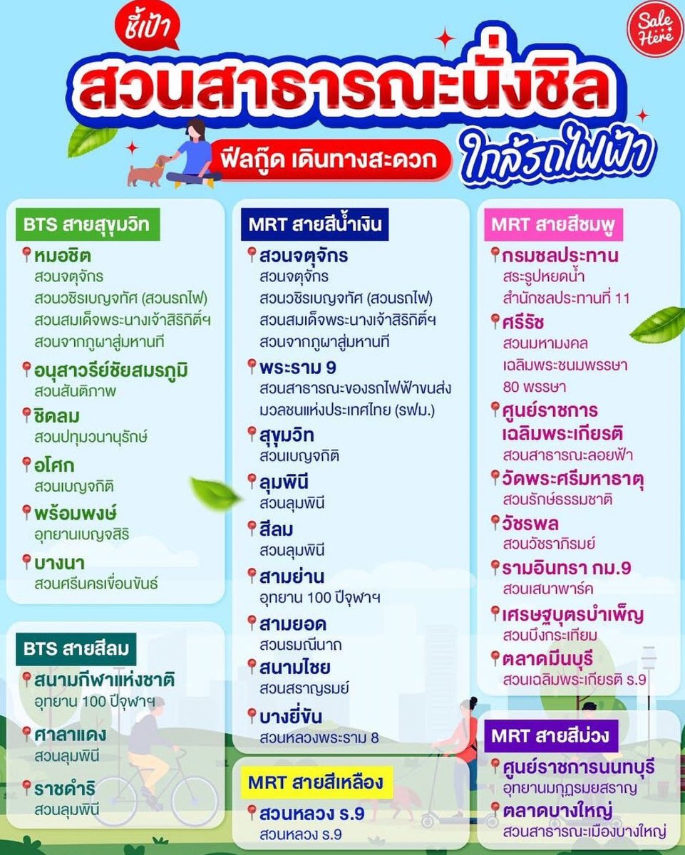 แปะไว้ค่ะ น่าไปพักผ่อนมาก🌟🌟🌟