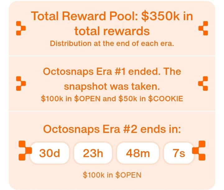 AnjolyAs18832's tweet photo. 🎉 Octosnaps Era #2 just started!
📸 Snapshot for Era #1 is done — now begins the hype for Round 2!
💰 $100k in $OPEN rewards up for grabs!
⏳ Time to contribute, share, and win SNAPS!
🔥 Let’s go fam — it’s time to go even bigger this round!
➡️ @cookiedotfun
#OctoSnapboard https://t.co/Ri286wgIcr