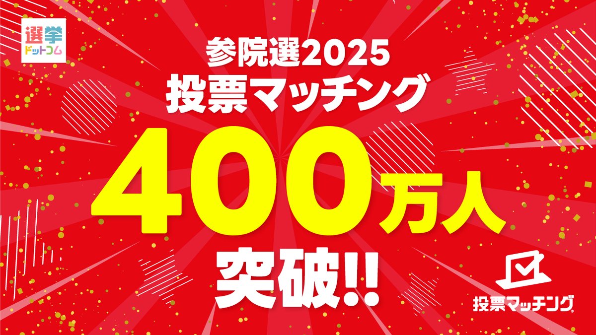 go2senkyo's tweet image. \参院選2025「投票マッチング」400万人突破!/
投票マッチングの利用者が400万人を突破しました!🎉
投票は締め切られましたが、投票マッチングで今回の選挙を振り返ってみませんか?🗳️
各党が掲げていた政策は?あなたの考えはどの政党と近かった?💻📱
👇こちらから👇
votematches.go2senkyo.com/sangiin_2025/