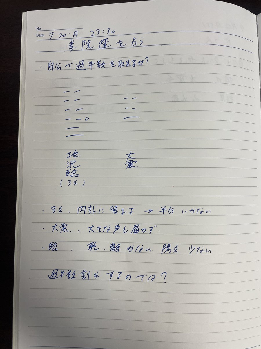 ❤☆KIRAさま❤金福手形❤金福招福転写吉方位作用増幅✨️ ❤☆KIRAさま❤金福手形❤金福招福転写吉方位作用