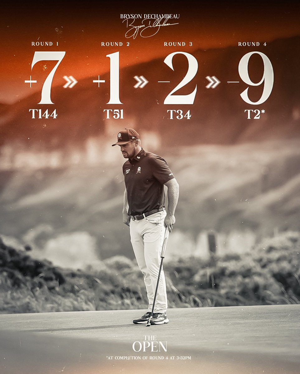 livgolf_league's tweet image. Simply remarkable.

#TheOpen