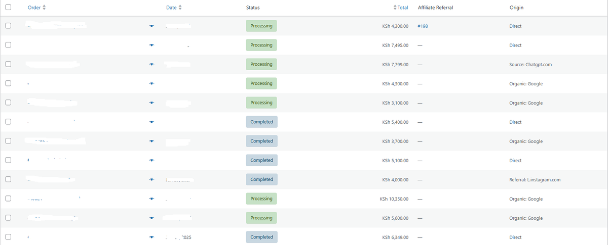 There is some work I do at night for <a href="/Essentiall_Ke/">Essential Accessories Kenya</a> 
See that 3rd order from the top, it's from ChatGPT. If you do manage a website ujue SEO is on it's way out. Try your best and optimise for AI(ChatGPT and Gemini/Bard), this is callled Generative Engine Optimization aka GEO and