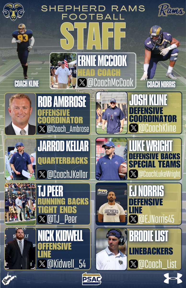 Tj_Peer's tweet image. As our prospect camps approach - make sure to give your area recruiter, position coach, and coordinator a follow! We are actively recruiting every position in the ‘26 class and beyond!