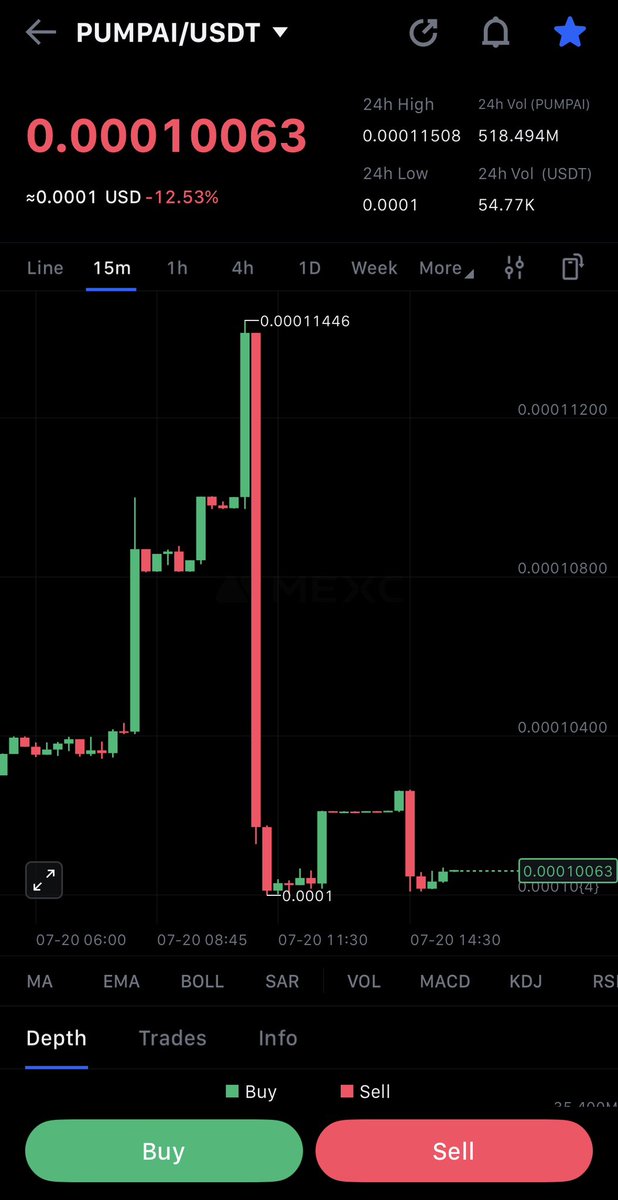 AlhajiSupee001's tweet photo. 🚨 Gems 💎 to Watch This Week It’s Gonna Be Hot🥵
Eyes 👀 on:
1.$PUMPAI
2.$TERMINAL
3.$GPUI
4.$PBT
More coming soon for fast scalping ⏱️
Once we sight opportunity, it’s in & out 💨
#NFA #DYOR #MEXCTraders #CryptoAlerts #SupeeCalls https://t.co/bTFq3BQofm
