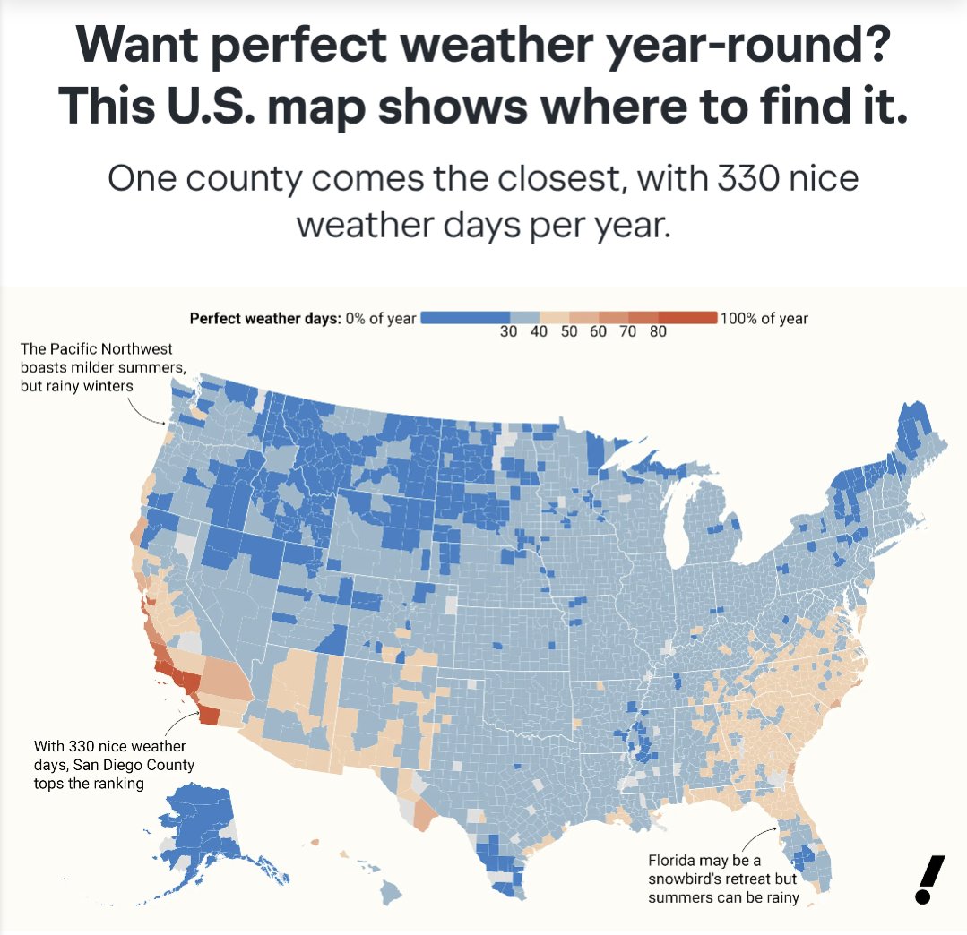 StrongpointRich's tweet image. PSA: if you start or buy an HVAC company in Southern California, you're gonna have a bad time.