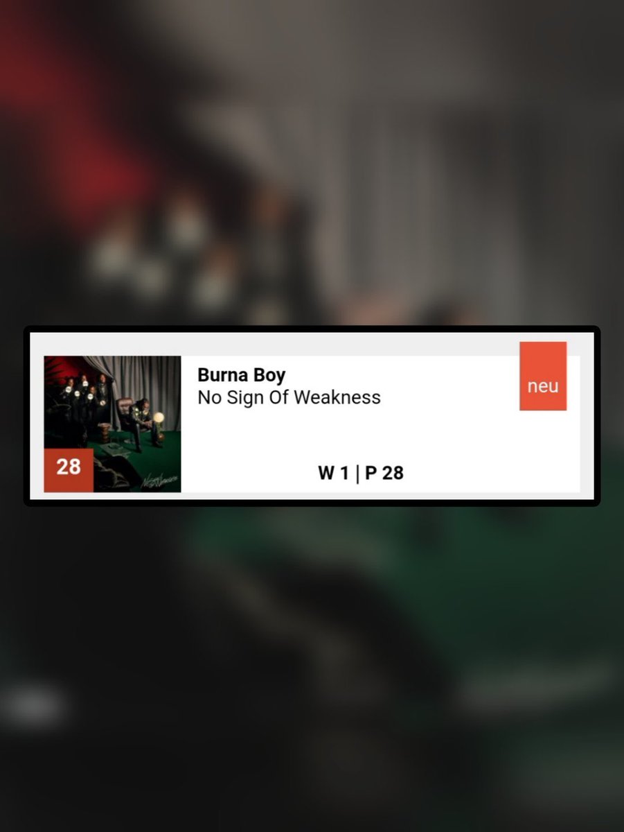 BurnaBoyStats's tweet image. .@burnaboy’s “No Sign of Weakness” debuts at #28 on Switzerland 🇨🇭 Official Album Chart.