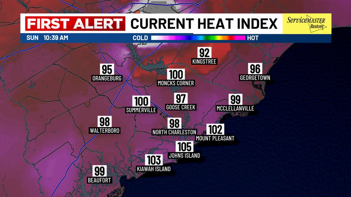 ChrisHoltzmanWx's tweet image. Temperatures have soared to near 90 degrees this morning. Factoring in temperatures near 90 degrees and the high humidity, the heat index is around 100 to 105 degrees. Many spots will feel like 108-112 degrees this afternoon.