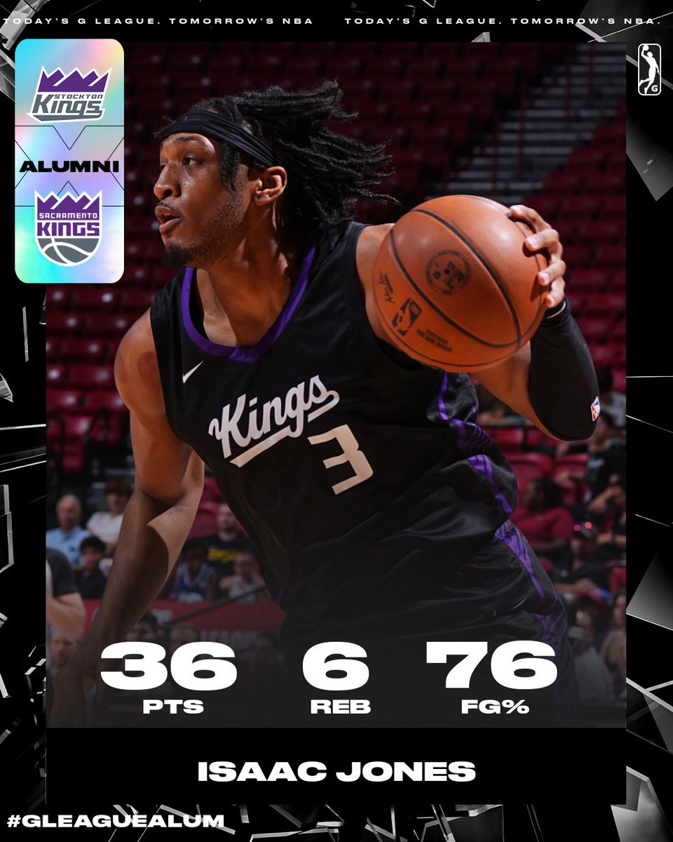 nbagleague's tweet image. 36 PTS 👑 6 REB 👑 13/17 FG
A DOMINANT night from Isaac Jones propelled the @sacramentokings to a 5-0 record and into the NBA Summer League Championship Game! #NBASummer