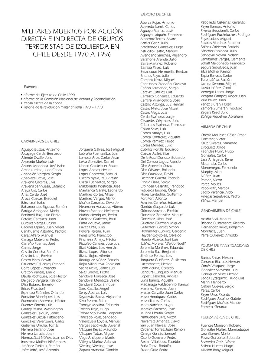 MUSEO DE LA BUENA MEMORIA (@desde_1965) on Twitter photo 