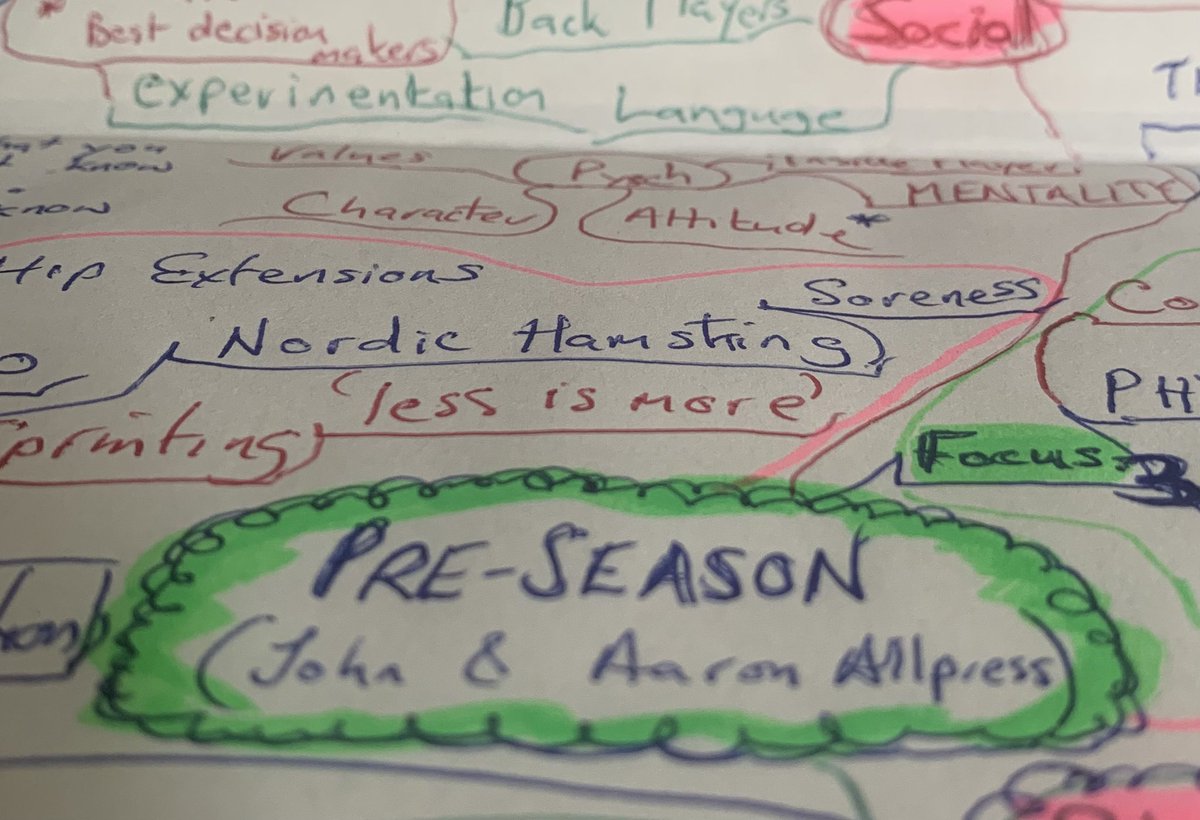 I suppose there’s no better time than Pre-Season to consider your key football factors. This session shared so much knowledge. If there’s an opportunity to watch it back, I recommend to coaches at all levels. Thank you <a href="/aaronallpress99/">Aaron Allpress</a> and <a href="/johnallpress52/">John Allpress</a> .