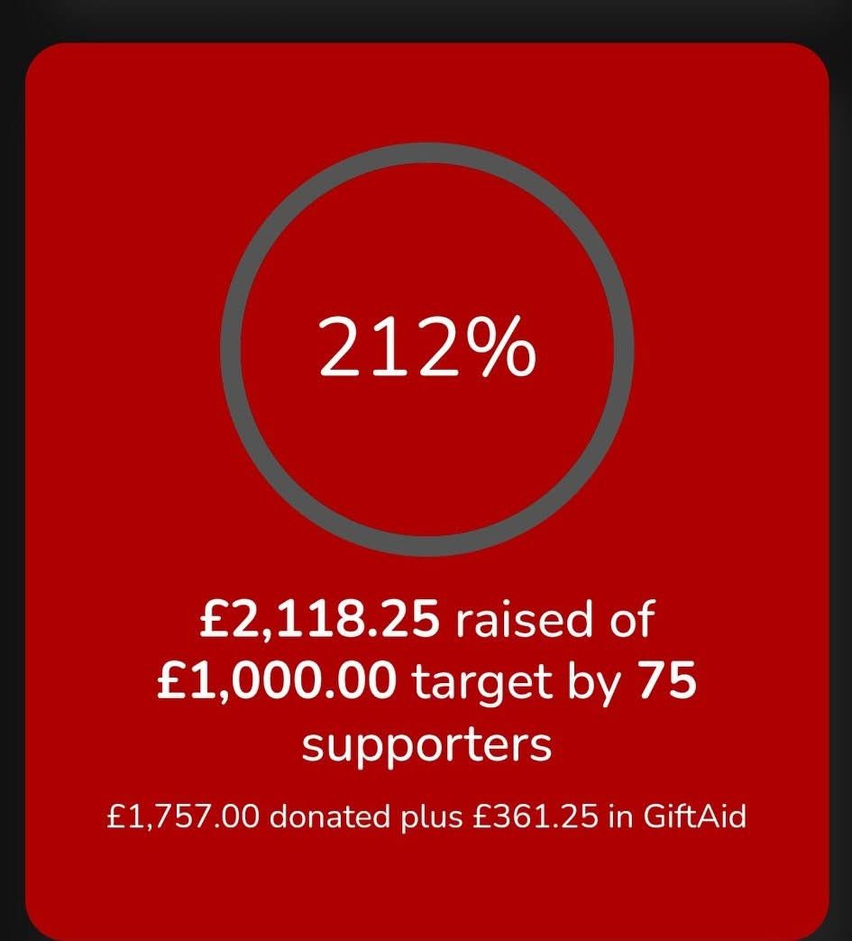 3BSRadio's tweet image. AJ managed Live for 25; two great causes Brain Tumour Research and Fire Fighters Charities
To donate scan the QR code or use
peoplesfundraising.com/fundraising/3b…
@BrackleyTownFC @bucklitfest @MKlitfest @BuckinghamTC @brackleycouncil @BicesterChamber @UniOfBuckingham @Stony_Football