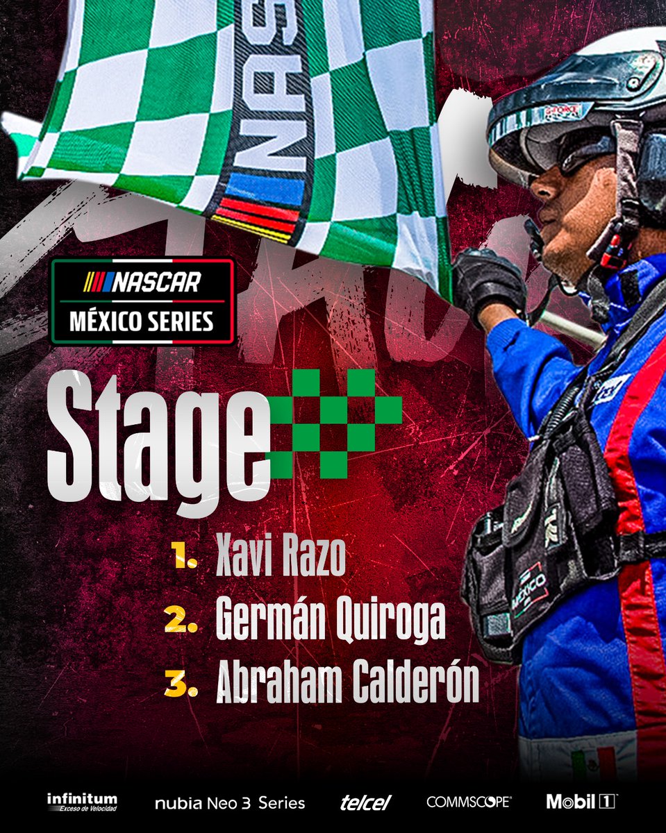 NASCARMex's tweet image. Se cumplió el "Stage" de la "Puebla 75"🏁
🥇 @XaviRazo
🥈 @gerspeed1
🥉 @abrahamcalderun
#NASCAR #NASCARMéxico #NASCARMex #NASCARMx #NASCARPue #Puebla75 #Telcel #NubiaNeo3 #Infinitum #Commscope #Mobil