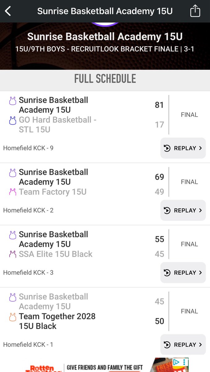 Sunrise Basketball Academy (@sbahoopsks) on Twitter photo 15U battled this morning in the championship game and came up just short, 50-45. Props to <a href="/TeamTogether28/">TeamTogether2028</a> for a great game.
<a href="/ZachDashiell/">Zach Dashiell '28</a> led the team with 19 pts & added 2 blocks.
Grant Steven & <a href="/ColeSteven2011/">Cole Steven</a> made some big plays to trim the lead from 15 to 3 in the 2nd half 15U battled this morning in the championship game and came up just short, 50-45. Props to <a href="/TeamTogether28/">TeamTogether2028</a> for a great game.
<a href="/ZachDashiell/">Zach Dashiell '28</a> led the team with 19 pts & added 2 blocks.
Grant Steven & <a href="/ColeSteven2011/">Cole Steven</a> made some big plays to trim the lead from 15 to 3 in the 2nd half