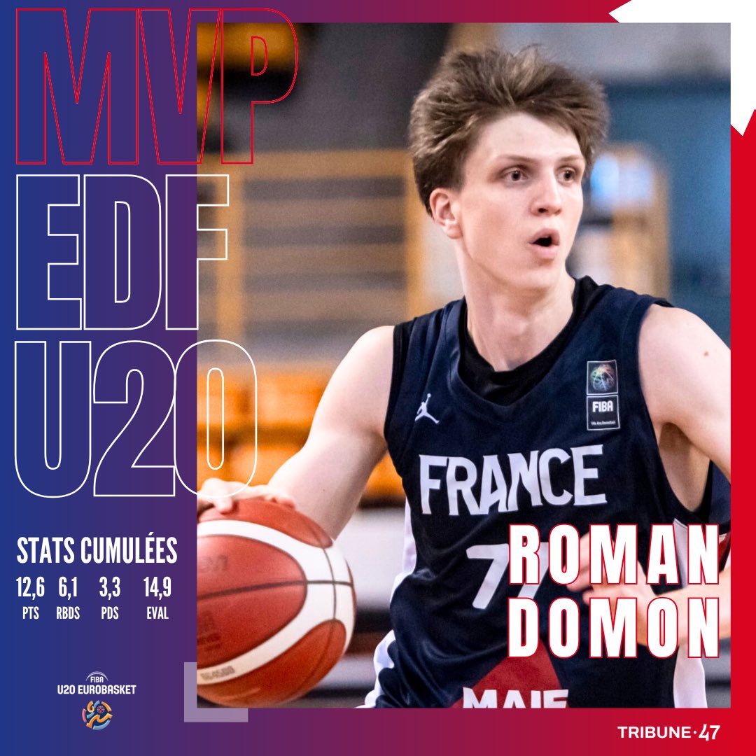 Vainqueurs face à la Serbie lors du match pour la 3e place (73-62), les U20 décrochent la médaille de bronze après deux campagnes victorieuses

📸 FIBA