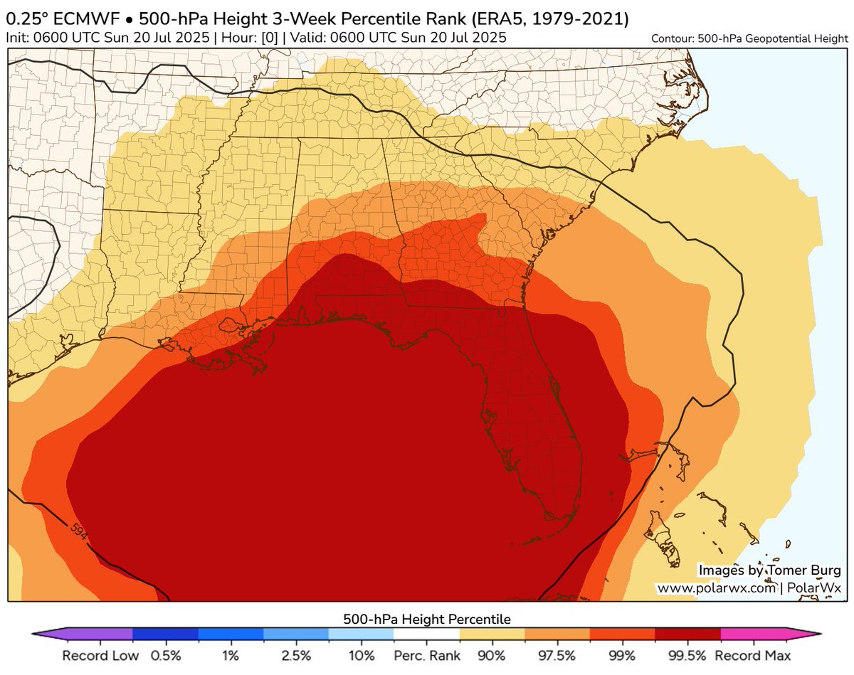 WeatherProf's tweet image. Florida’s excessively hot weekend is due to this due to this a nearly record breaking heat dome. Deep red indicates values higher than the 99.5% threshold for this time of year.
For you statistics gurus, it’s about 3.5 standard deviations/ sigma from the mean. Thanks @burgwx for…