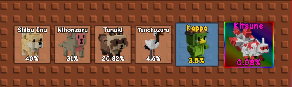 Vaxzbud's tweet photo. this grow a garden update sucks like dude the rarest pets should stay at 1% maybe even 0.5% for very good ones like wth is this kitsune 0.08% IS WILD https://t.co/ncNyauutMy