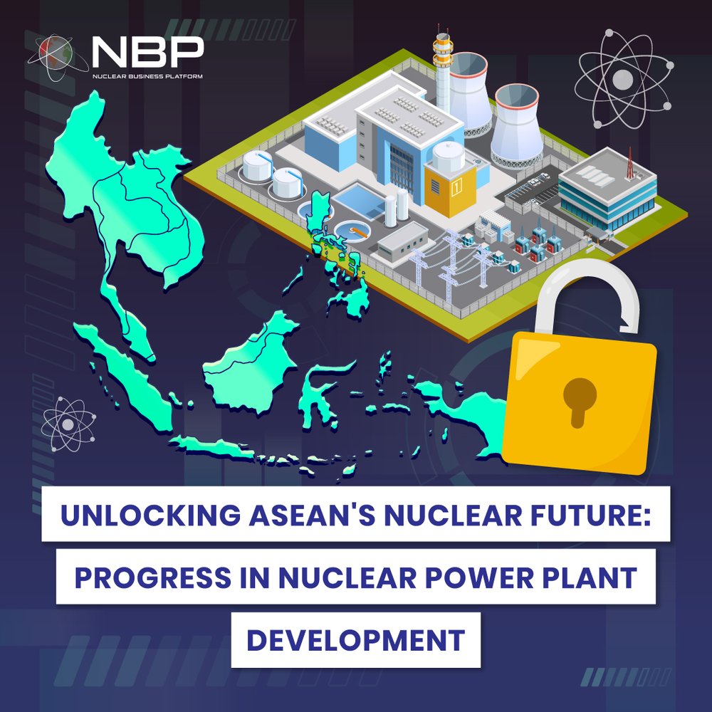 Nuclear_BP's tweet image. Southeast Asia's energy future is transforming with nuclear power! 🌍⚛️ As electricity demand surges, 🇮🇩 Indonesia, 🇵🇭 Philippines, and 🇻🇳 Vietnam are pioneering SMRs and FNPPs. Discover how this regional shift is creating immense market opportunities for global energy businesses…