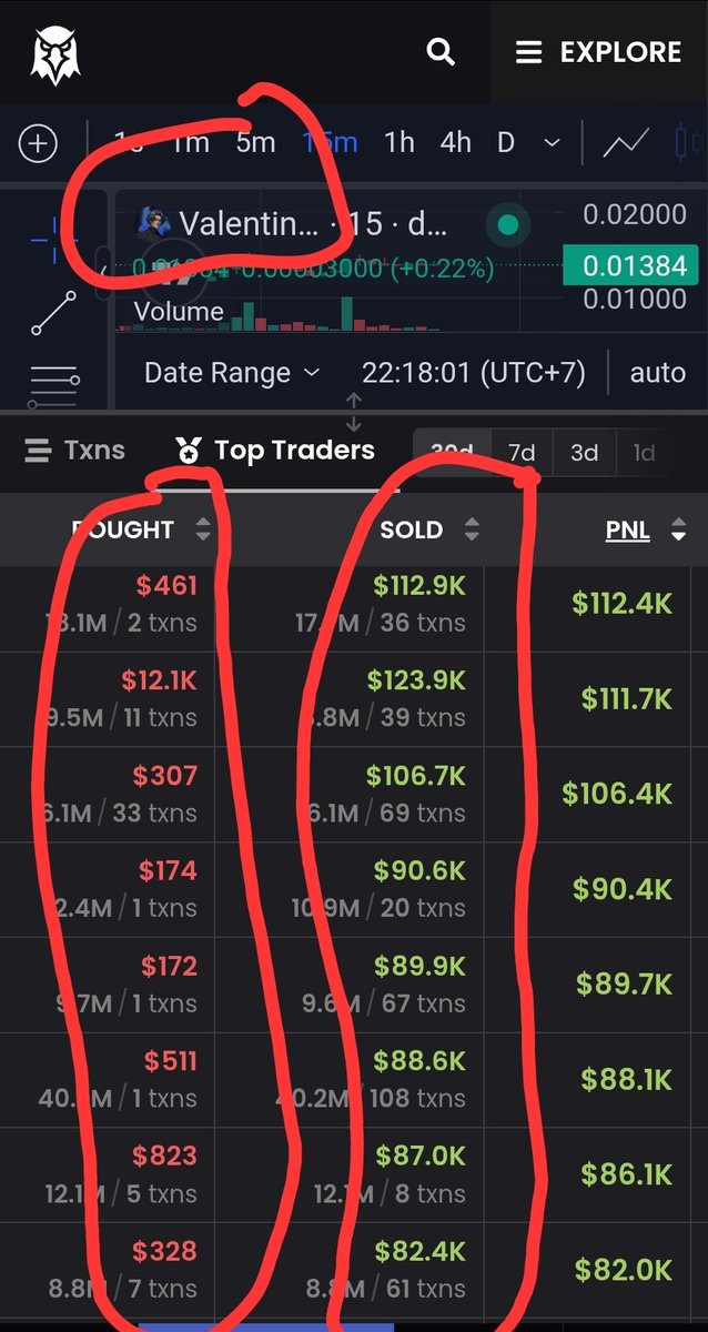 Cabal #Valentine is about to end , millions extracted on jew mode.

SAD for them 🙃.

now is time for OG 🌹 Takeover