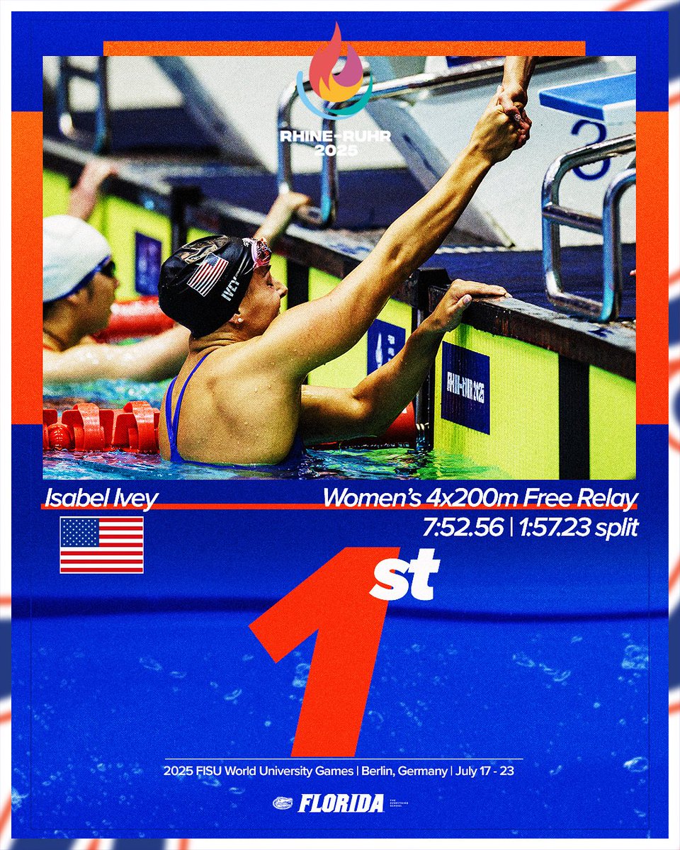 Gold medal 🤝 WUG record 

After 🐊Michaela Mattes swam the second leg in prelims to help qualify Team USA for the final,🐊 Isabel Ivey anchored the women’s 4x200m free relay to 🥇 and a new World University Games record of 7:52.56!

#GoGators | #RhineRuhr2025