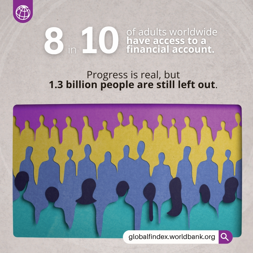 WBG_IDA's tweet image. The new #GlobalFindex report shows how far we’ve come in financial inclusion: 8 in 10 adults worldwide now have access to a financial account.
Still, 1 in 5 lack access to financial services. Progress is real, but the gap remains.
Learn more: wrld.bg/xWuK50WqV7Q