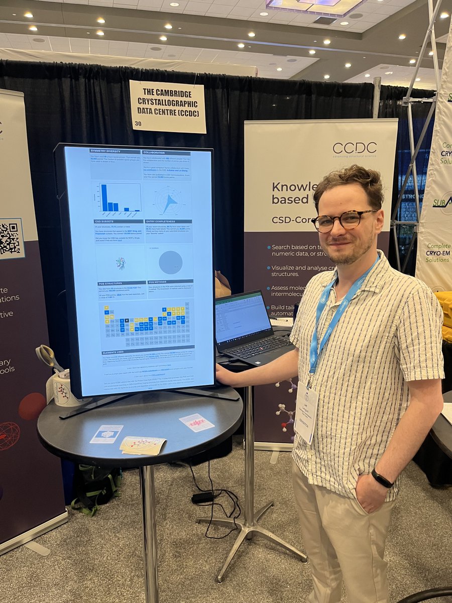 buildmodels's tweet image. Thrilled that PDB data is now part of the @ccdc_cambridge leaderboard at #aca2025!
Go, PDB depositors, go!