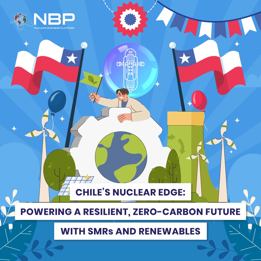Nuclear_BP's tweet image. 🇨🇱 Chile's clean energy success needs a vital link: nuclear power! ⚛️ Despite rapid solar/wind growth, intermittency and retiring coal plants create a capacity gap. SMRs offer reliable, zero-carbon power for mining and industries, ensuring a resilient and sustainable future.
🔗…