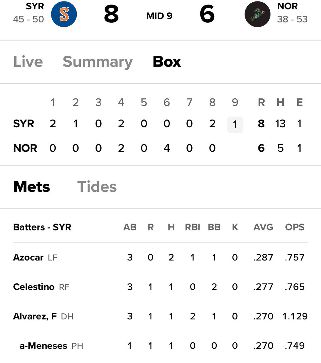 Alvy was replaced in the top of the 9th 👀