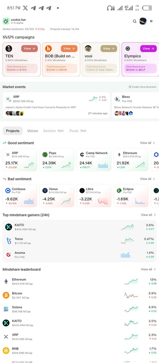 AishaAminubari's tweet image. Privacy isn’t optional.
TEN Protocol integrates privacy into Ethereum L2, making Web3 safer for everyone.
#PrivacyFirst #TheFinalNetwork
@tenprotocol