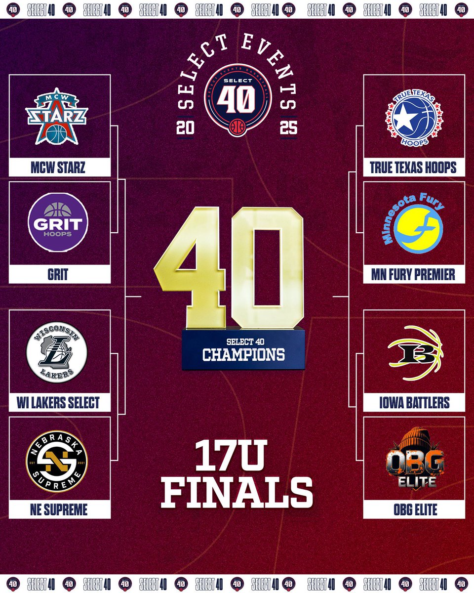 derekdeprey's tweet image. Ellie's Wisconsin Lakers team is headed to the Final 4 tonight! Last tournament of her very last AAU season. Lucky is how I feel -- to coach these girls & to share this experience with my daughter. It's an understatement to say this team is leaving everything on the court. I am…