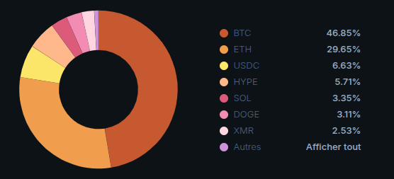 GonZo 🟦 tweet media