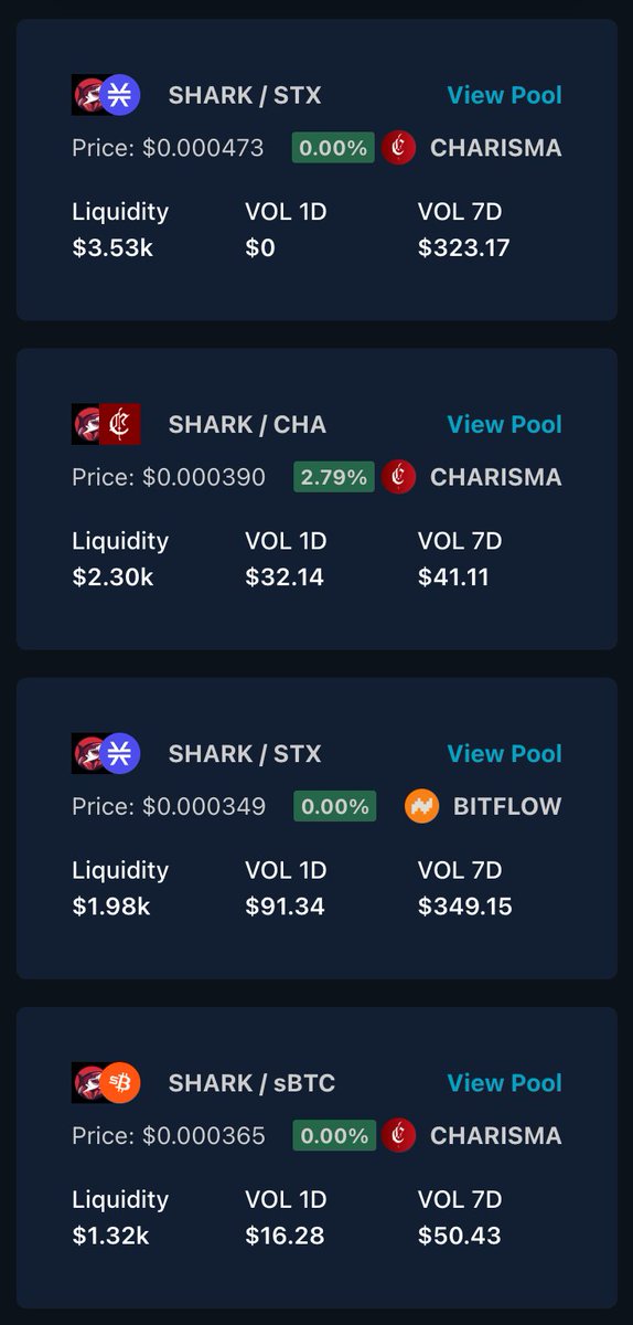 MooningShark.btc tweet media