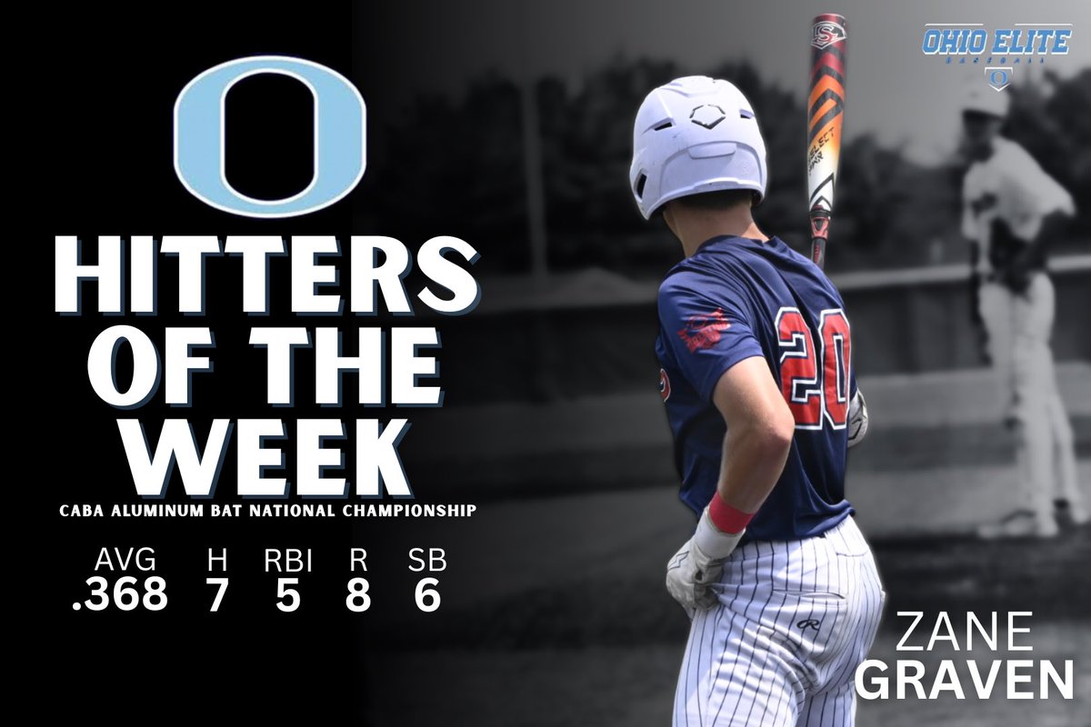 Zane Graven (@zanegraven) on Twitter photo 