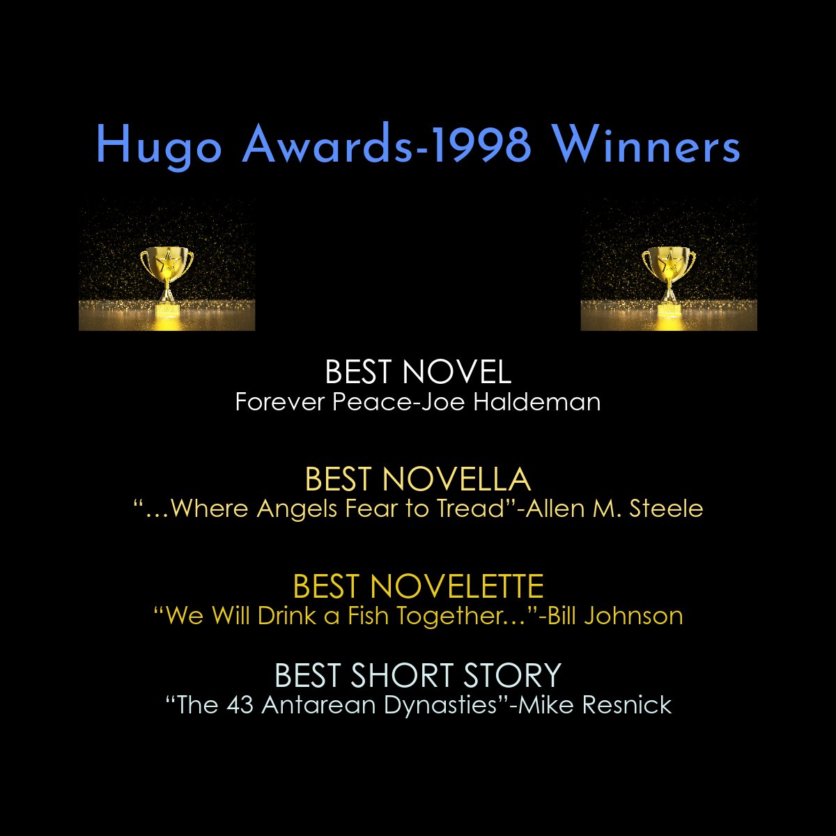 AllanKaster's tweet image. Hugo Awards Countdown
2025 Hugo Awards on Aug. 16th
Allen Steele's space adventure novella "Angel of Europa" available as part of this collection
infinivoxsf.com/short-sf-novel…