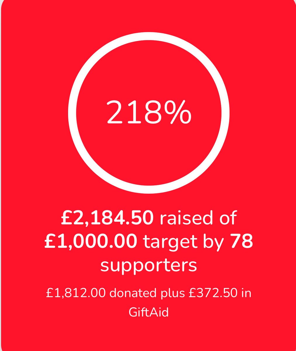 3BSRadio's tweet image. AJ managed his Live for 25 for two great causes Brain Tumour Research and Fire Fighters Charities
To donate scan the QR code or use
peoplesfundraising.com/fundraising/3b…
@BBCOxford
3Bs Radio, community radio for Brackley, Bicester and Buckingham