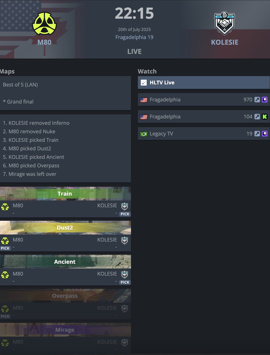 #kolesiostwo zaraz może pokryć się złotem