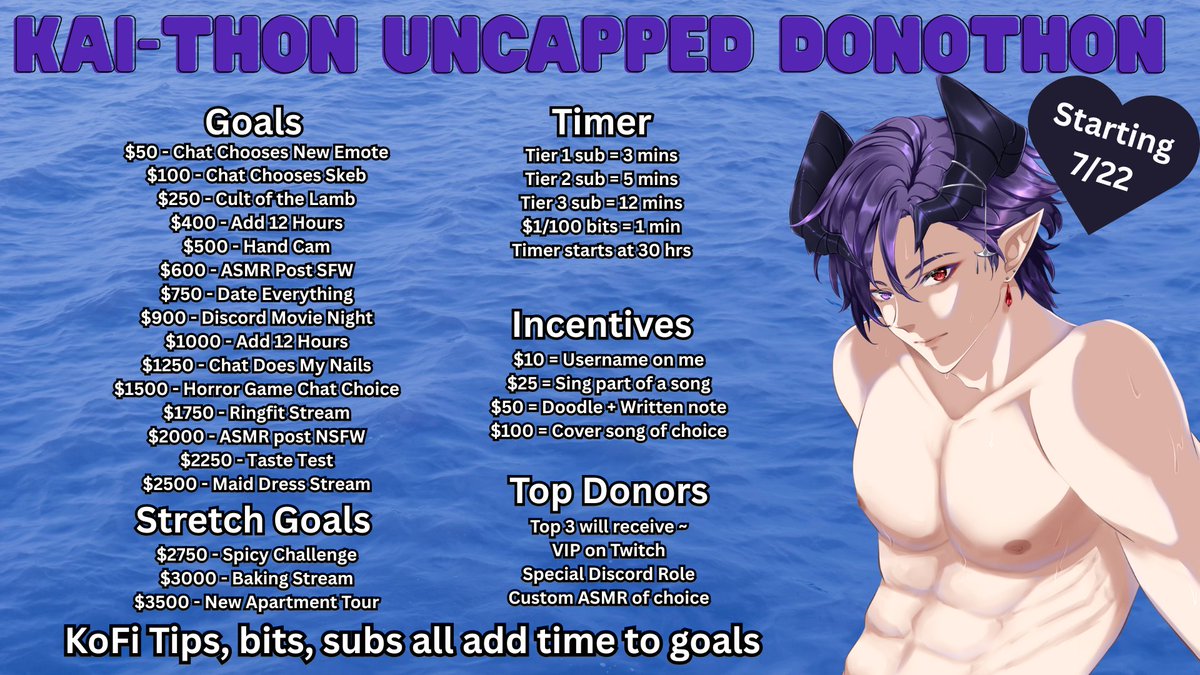 ShinichiKaiVT's tweet image. In preparation of my Birthday on July 30th and Moving mid August I will be doing an uncapped Donothon starting July 22nd