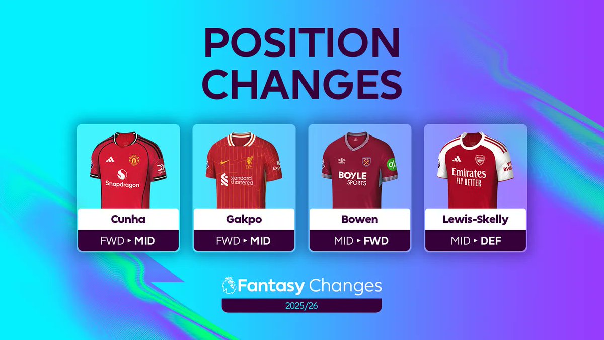 Nasim Sazzad (@prottoy08) on Twitter photo 🚨 FPL POSITION CHANGES! 🔁
⭕️ Lewis Skelly - DEF
🐝 Lewis-Potter - DEF
🔵 Nunes - DEF
🔵 O' Reilly - DEF
🐺 R. Gomes - DEF
🍬 Ndiaye - MID
⬜️ Sessegnon - MID
🔴 Gakpo - MID
🔵 Marmoush - MID
👹 Cunha - MID
⚒️ Bowen - FWD
<a href="/OfficialFPL/">Fantasy Premier League</a> #FPL #FPLCommunity 🚨 FPL POSITION CHANGES! 🔁
⭕️ Lewis Skelly - DEF
🐝 Lewis-Potter - DEF
🔵 Nunes - DEF
🔵 O' Reilly - DEF
🐺 R. Gomes - DEF
🍬 Ndiaye - MID
⬜️ Sessegnon - MID
🔴 Gakpo - MID
🔵 Marmoush - MID
👹 Cunha - MID
⚒️ Bowen - FWD
<a href="/OfficialFPL/">Fantasy Premier League</a> #FPL #FPLCommunity